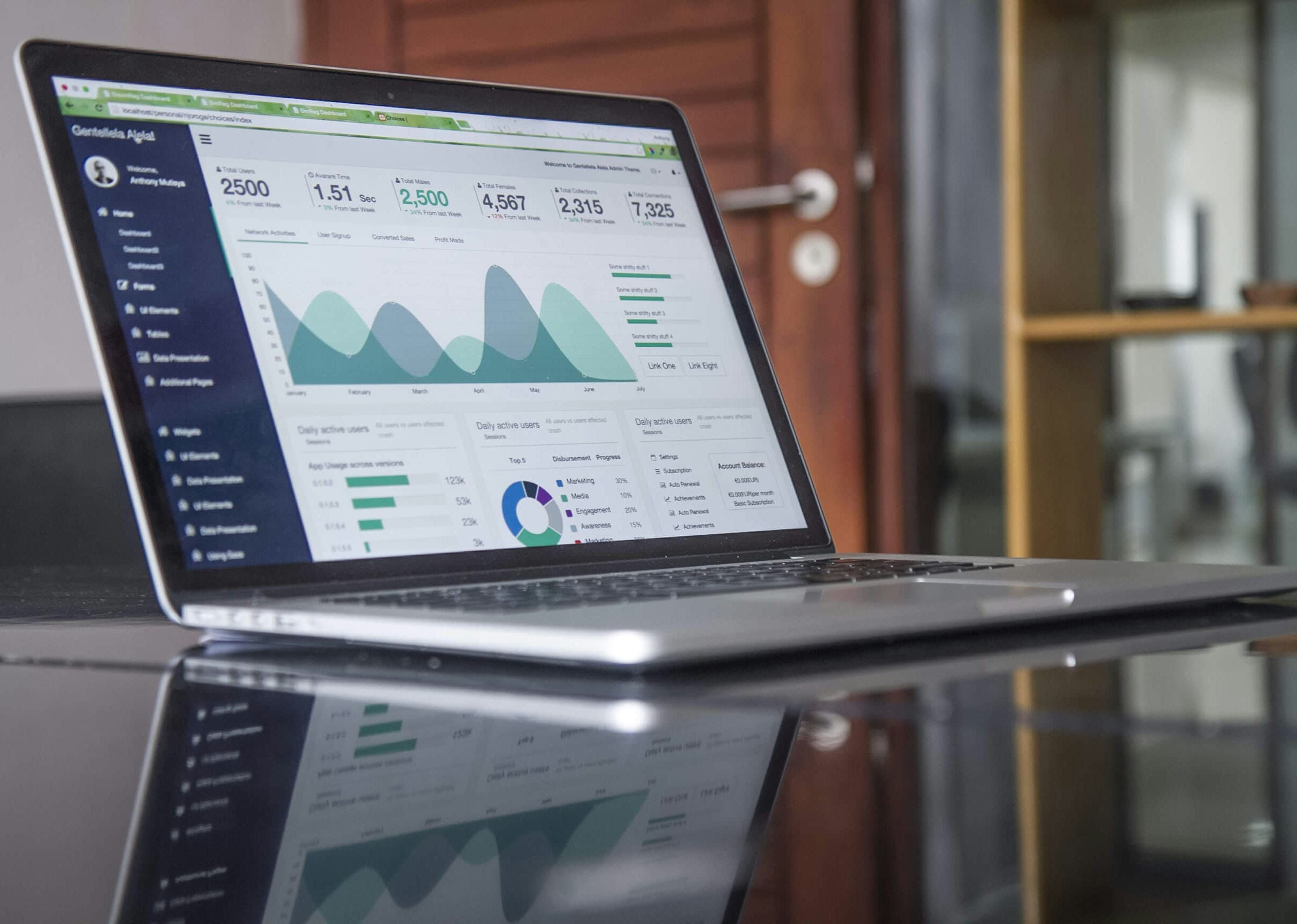Why Every Business Needs a High-Converting Website in 2026